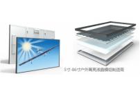 真正的戶外高亮液晶屏要達到什么要求？